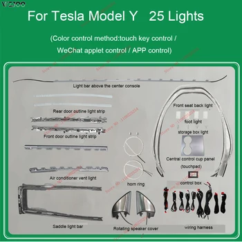 64 Цветовете на Околната светлина вътрешността на колата за Tesla Model Y 2021 Врата говорител Краси неонова лампа със сензорен контрол Централна часова клаксона